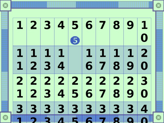 1 2 11 3 21 12 13 4 31 22 23 41 32 14 5 6 24 33 42 7 16 25 43 34 44 8 26 35 17 45 36 27 18 9 46 28 37 19 10 38 47 20 29 48 30 39 40 49 50 