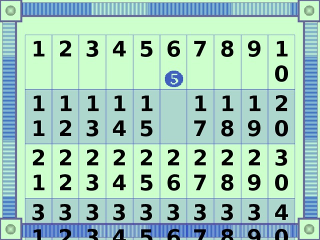 1 2 11 3 21 12 13 4 31 22 23 41 32 14 5 15 6 24 42 33 7 25 43 34 44 8 26 35 17 45 36 27 18 9 46 28 37 19 10 38 47 20 29 48 30 39 40 49 50 