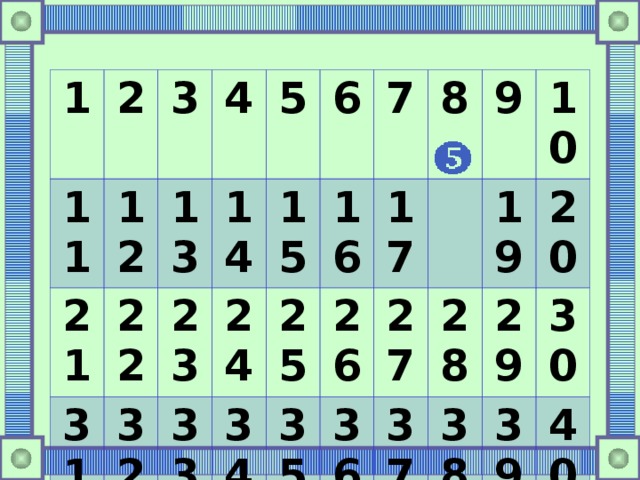 1 11 2 12 3 21 4 31 13 22 5 32 41 14 23 42 24 33 6 15 43 34 16 25 7 44 26 8 35 17 45 36 27 9 19 46 37 28 10 38 47 20 29 48 30 39 40 49 50 