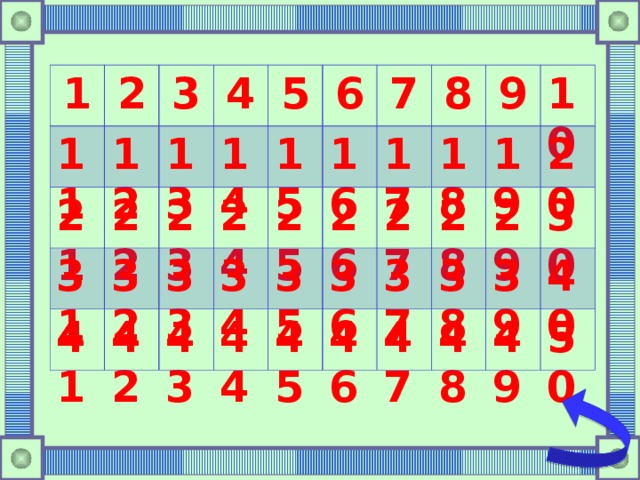 1 11 2 3 12 21 31 4 13 22 5 32 41 14 23 42 24 33 6 15 43 34 16 25 7 44 26 8 35 17 45 36 27 18 9 37 28 19 10 46 47 38 20 29 48 30 39 40 49 50  