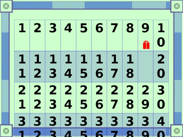 1 11 2 12 3 21 4 31 13 22 5 32 41 14 23 42 24 33 6 15 43 34 16 25 7 44 26 8 35 17 45 36 27 9 18 46 37 28 10 38 47 20 29 48 30 39 40 49 50 