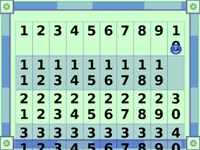 1 11 2 12 3 21 4 31 13 22 5 32 41 14 23 42 24 33 6 15 43 34 16 25 7 44 26 8 35 17 45 36 27 9 18 46 37 28 19 10 38 47 29 48 30 39 40 49 50 