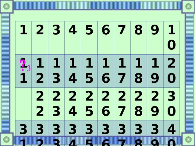 1 2 11 3 12 13 4 31 22 23 41 14 32 5 24 15 33 42 6 34 25 16 43 7 8 26 35 17 44 45 36 27 18 9 46 28 37 19 10 38 47 20 29 48 30 39 40 49 50 