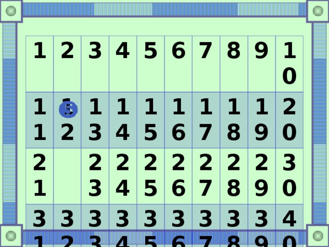 1 2 11 3 21 12 13 4 31 23 41 14 32 5 24 15 33 42 6 34 25 16 43 7 8 26 35 17 44 45 36 27 18 9 46 28 37 19 10 38 47 20 29 48 30 39 40 49 50 