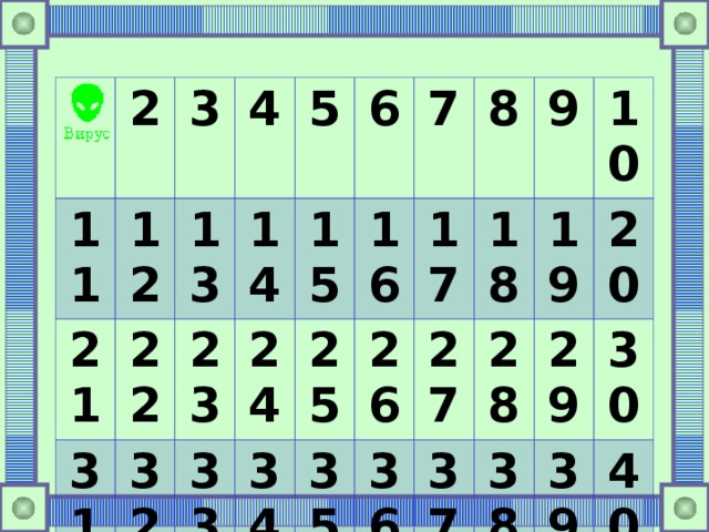 11 2 3 12 21 31 4 13 22 5 41 32 14 23 6 24 42 15 33 34 43 16 25 7 17 26 44 35 8 45 36 27 18 9 19 46 10 28 37 20 29 38 47 39 48 30 40 49 50 