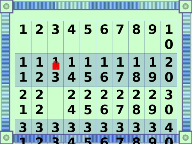 1 2 11 3 21 12 13 4 31 22 41 14 32 5 24 15 33 42 6 34 25 16 43 7 8 26 35 17 44 45 36 27 18 9 46 28 37 19 10 38 47 20 29 48 30 39 40 49 50 