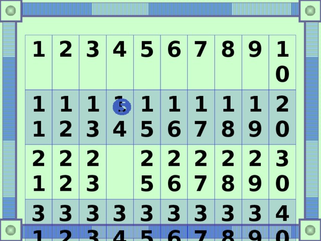 1 2 11 3 21 12 13 4 31 22 23 41 32 14 5 15 33 42 6 34 25 7 16 43 8 26 44 35 17 45 36 27 18 9 46 28 37 19 10 38 47 20 29 48 30 39 40 49 50 