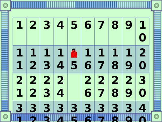 1 2 11 3 21 12 13 4 31 22 23 41 32 14 5 15 33 42 6 24 34 7 16 43 8 26 44 35 17 45 36 27 18 9 46 28 37 19 10 38 47 20 29 48 30 39 40 49 50 