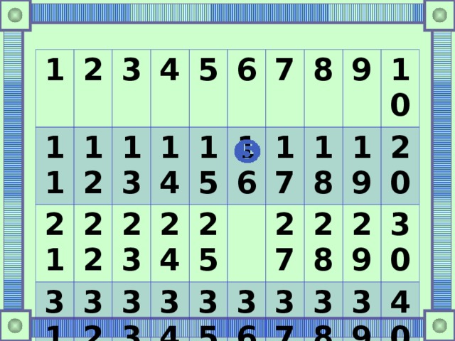 1 2 11 3 21 12 13 4 31 22 23 41 32 14 5 15 33 42 6 24 34 25 7 43 16 8 44 35 17 45 36 27 18 9 46 28 37 19 10 38 47 20 29 48 30 39 40 49 50 