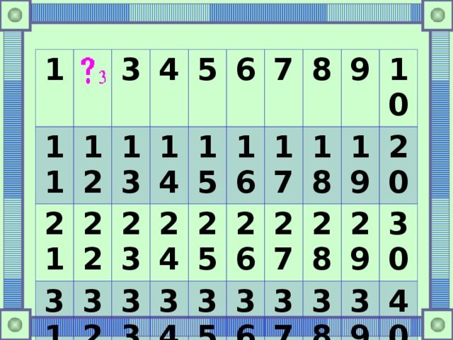 1 11 3 12 21 4 31 13 22 5 32 41 14 23 33 24 42 6 15 16 25 34 43 7 44 17 26 35 8 36 45 18 9 27 46 28 37 19 10 38 29 20 47 39 30 48 40 49 50  