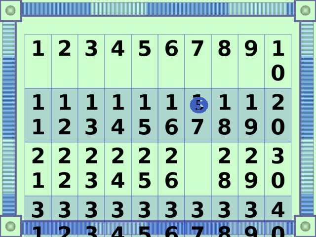 1 2 11 3 21 12 13 4 22 31 23 41 14 5 32 42 15 33 6 24 16 43 34 7 25 35 44 26 8 17 18 36 9 45 46 28 19 37 10 20 38 47 29 48 30 39 40 49 50 