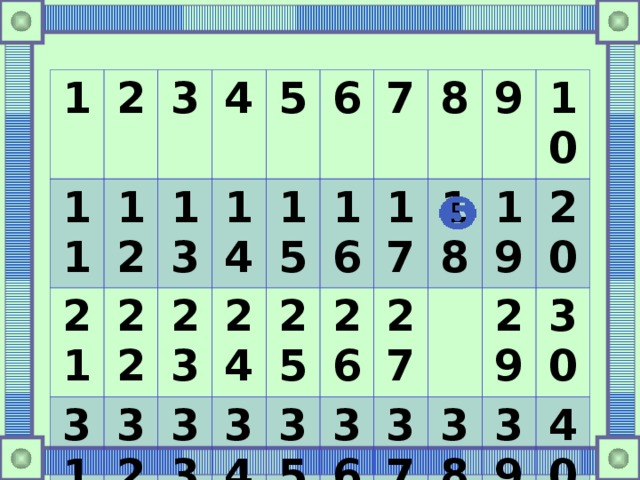 1 2 11 3 21 12 13 4 22 31 23 41 14 5 32 42 15 33 6 24 16 43 34 7 25 35 44 26 8 17 27 18 36 9 45 46 19 37 10 20 38 47 29 48 30 39 40 49 50 