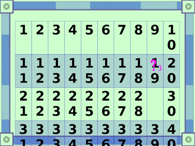 1 2 11 3 21 12 13 4 22 31 23 41 14 5 32 42 15 33 6 24 16 43 34 7 25 35 44 26 8 17 27 18 36 9 45 46 19 37 28 10 20 38 47 48 30 39 40 49 50 