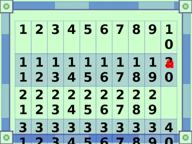 1 2 11 3 21 12 13 4 22 31 23 41 14 5 32 42 15 33 6 24 16 43 34 7 25 35 44 26 8 17 9 27 18 36 45 19 37 46 28 10 47 29 38 20 39 48 40 49 50 