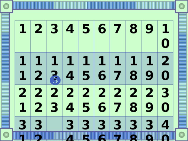 1 11 2 21 3 12 4 31 22 13 23 32 41 14 5 42 6 24 15 16 34 43 7 25 35 44 26 17 8 27 45 18 36 9 28 46 19 37 10 38 29 20 47 39 48 30 40 49 50 