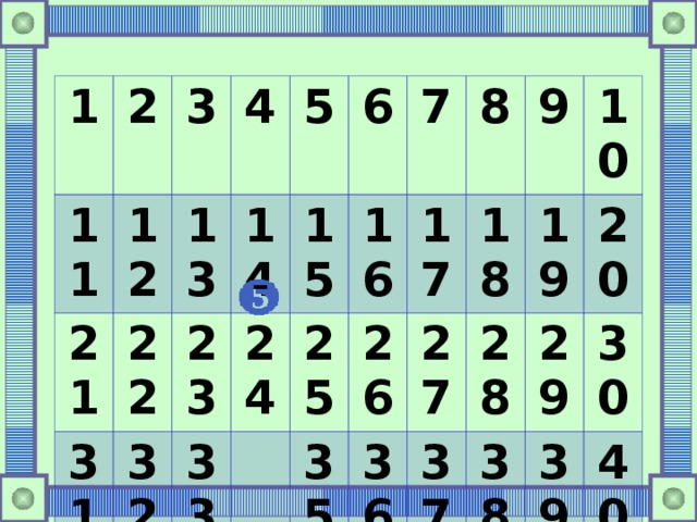 1 11 2 21 3 12 4 31 22 13 23 32 41 14 5 42 33 6 24 15 16 43 7 25 35 44 26 17 8 27 45 18 36 9 28 46 19 37 10 38 29 20 47 39 48 30 40 49 50 