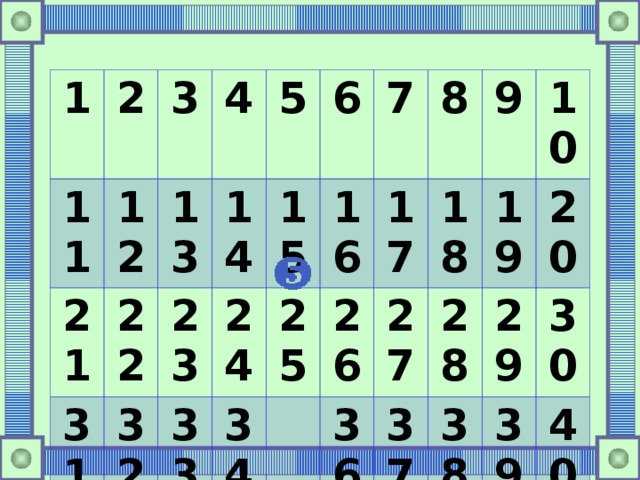 1 11 2 21 3 12 4 31 22 13 23 32 41 14 5 42 33 6 24 15 16 34 43 7 25 44 26 17 8 27 45 18 36 9 28 46 19 37 10 38 29 20 47 39 48 30 40 49 50 