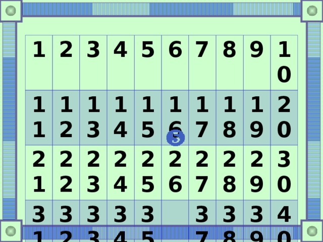 1 2 11 3 21 12 13 4 22 31 23 41 14 5 32 42 15 33 6 24 16 43 34 7 25 35 44 26 8 17 27 18 45 9 10 28 19 37 46 47 29 38 20 30 39 48 40 49 50 