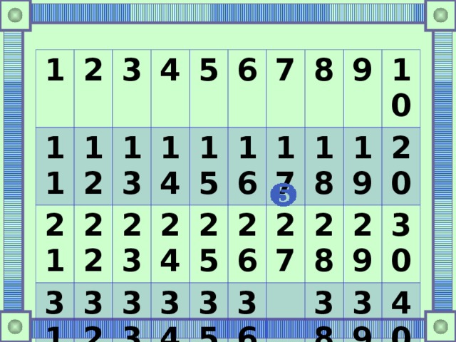 1 2 11 3 21 12 13 4 22 31 23 41 14 5 32 42 15 33 6 24 16 43 34 7 25 35 44 26 8 17 27 18 36 45 9 10 28 19 46 47 29 38 20 30 39 48 40 49 50 