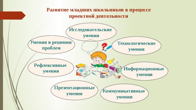 Умения младших школьников