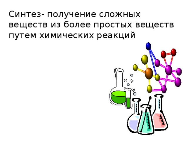 Синтезом получили воду