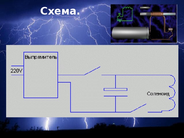 Пушка гаусса своими руками схема