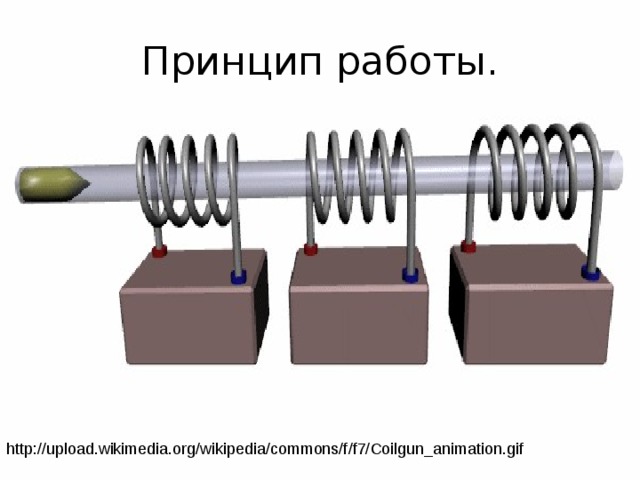 Проект пушка гаусса