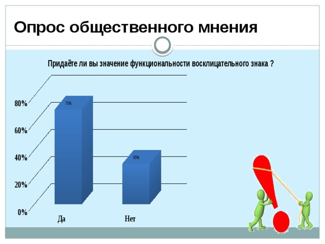 Опрос общественного мнения картинки