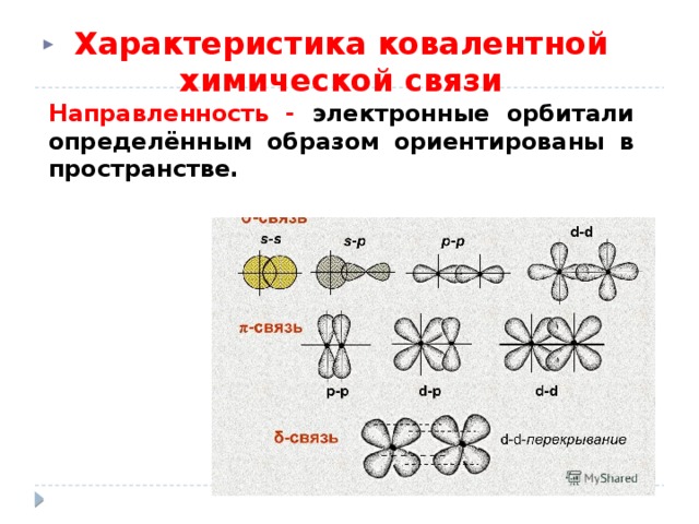 Б связь. Направленность ковалентной химической связи. Направленность связи в химии. Как определить направленность связи. Характеристика ковалентной связи направленность.