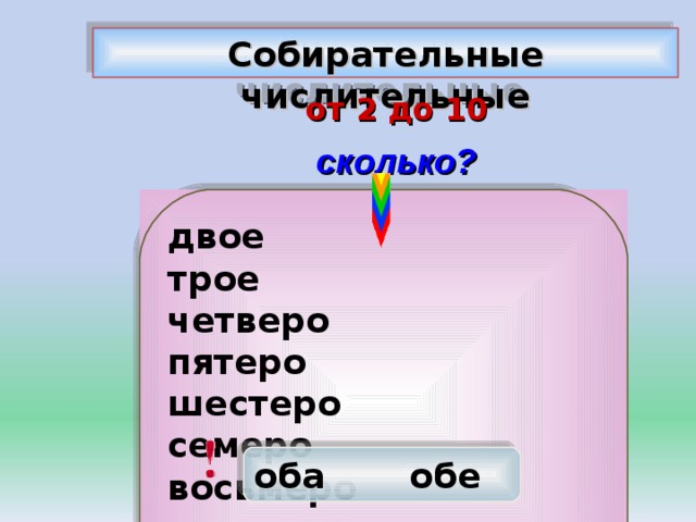 С какими словами употребляются собирательные числительные девушки собаки дом ученицы молоток