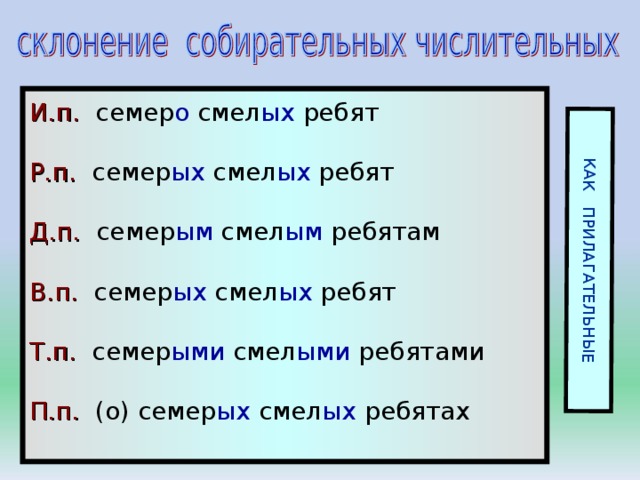 КАК ПРИЛАГАТЕЛЬНЫЕ И.п. семер о смел ых ребят Р.п. семер ых смел ых ребят Д.п. семер ым смел ым ребятам В.п. семер ых смел ых ребят Т.п. семер ыми смел ыми ребятами П.п. (о) семер ых смел ых ребятах 