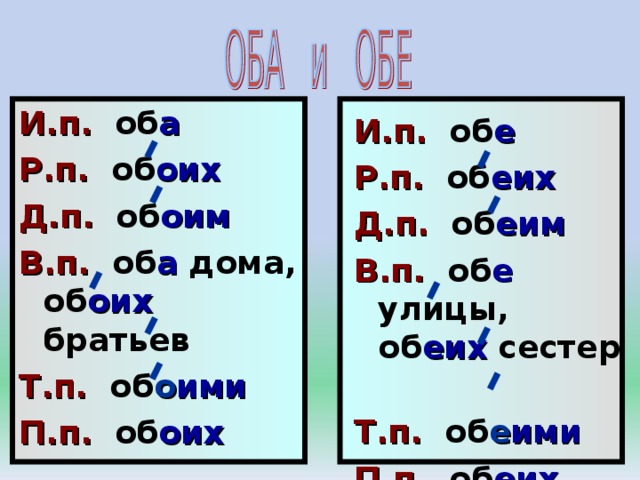 Обе длины