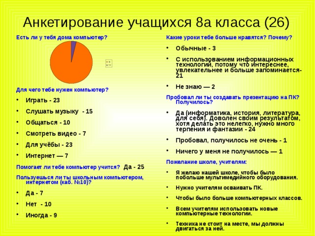 Анкетирование учащихся. Анкетирование для учащихся 7 класса. Как научиться управлять собой анкета. Анкетирование учащихся 7 классов для чего вам нужен компьютер. Учасимя восьмых класов бы.