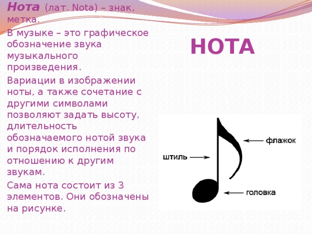 Нота (лат. Nota) – знак, метка. В музыке – это графическое обозначение звука музыкального произведения. Вариации в изображении ноты, а также сочетание с другими символами позволяют задать высоту, длительность обозначаемого нотой звука и порядок исполнения по отношению к другим звукам. Сама нота состоит из 3 элементов. Они обозначены на рисунке. НОТА 