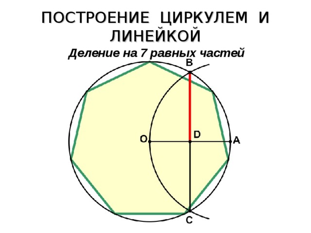 Разделить на 7 частей. Деление окружности на 7. Деление окружности на 5 частей циркулем и линейкой. Деление окружности на 7 равных частей с помощью циркуля. Окружность на 5 равных частей циркулем.