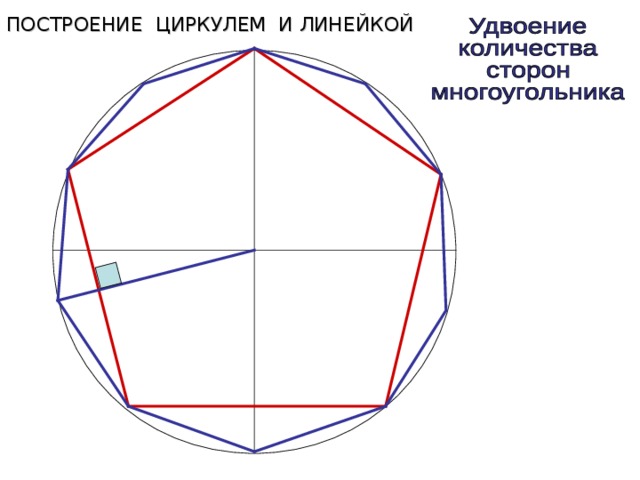 Картинки правильных многоугольников