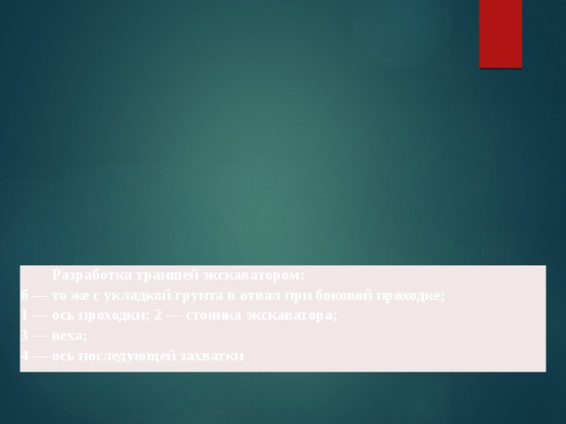  Разработка траншей экскаватором: б — то же с укладкой грунта в отвал при боковой проходке; 1 — ось проходки; 2 — стоянка экскаватора; 3 — веха; 4 — ось последующей захватки 