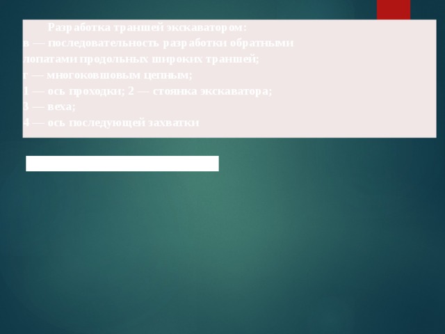  Разработка траншей экскаватором: в — последовательность разработки обратными лопатами продольных широких траншей; г — многоковшовым цепным; 1 — ось проходки; 2 — стоянка экскаватора; 3 — веха; 4 — ось последующей захватки 