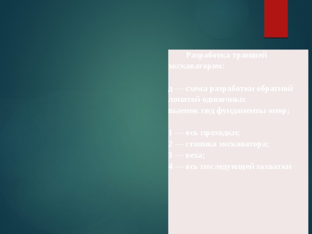  Разработка траншей экскаватором:  д — схема разработки обратной лопатой одиночных выемок под фундаменты опор;  1 — ось проходки; 2 — стоянка экскаватора; 3 — веха; 4 — ось последующей захватки 