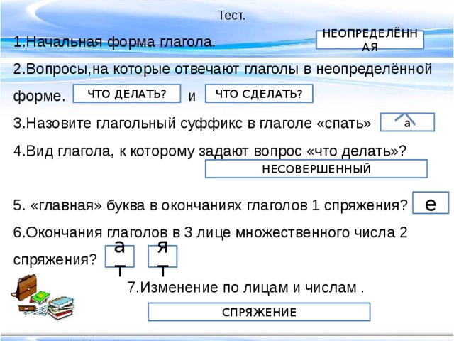 4 класс русский язык глагол проверочная работа. Вопросы на которые отвечает глагол. Вопросы начальной формы глагола. Укажи вопросы на которые отвечают глаголы. На какие вопросы отвечает глагол.