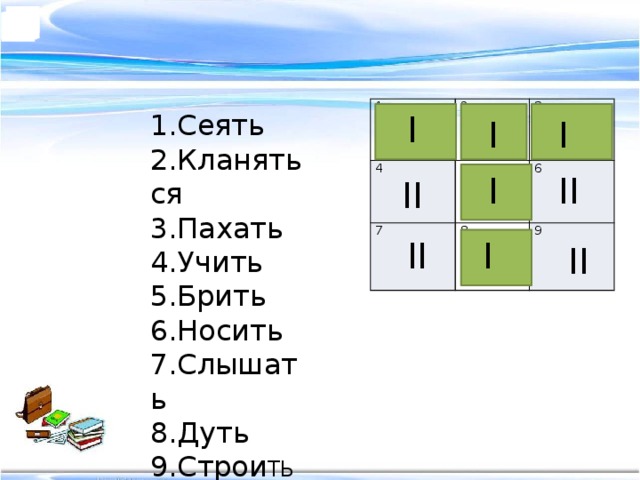 1 2 4 5 3 7 8 6 9 1.Сеять I 2.Кланяться 3.Пахать 4.Учить 5.Брить 6.Носить 7.Слышать 8.Дуть 9.Строи ТЬ I I II I II II I II 