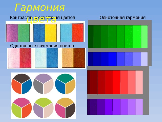 Гармония цвета Контрастные сочетания цветов Однотонная гармония Однотонные сочетания цветов 