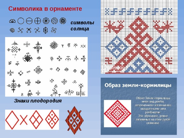 Символика в орнаменте символы солнца Знаки плодородия 