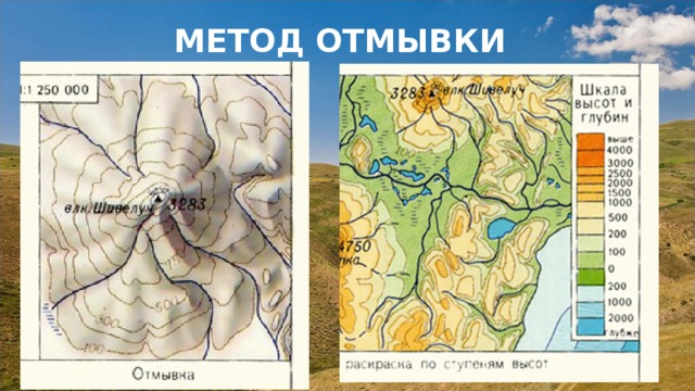 Метод изображения основных форм рельефа