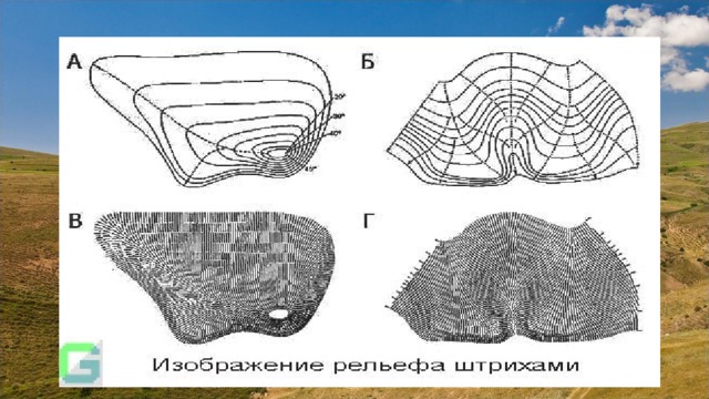 Способ штриховки изображения рельефа