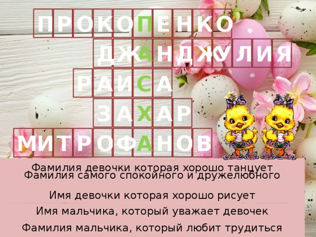 П О К О К О Р Е Н П Д И Л У Ж Ж Я Н А Д И А Р С А Х А А З Р Т В О Н Ф М И Р О А Фамилия девочки которая хорошо танцует Фамилия самого спокойного и дружелюбного мальчика Имя девочки которая хорошо рисует Имя мальчика, который уважает девочек Фамилия мальчика, который любит трудиться 