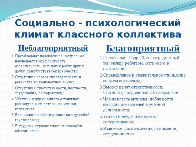 Показатели направления школьный климат. Благоприятный и неблагоприятный социально-психологический климат. Характеристика социально-психологического климата в группе. Благоприятный психологический климат в классе. Психологический климат классного коллектива.