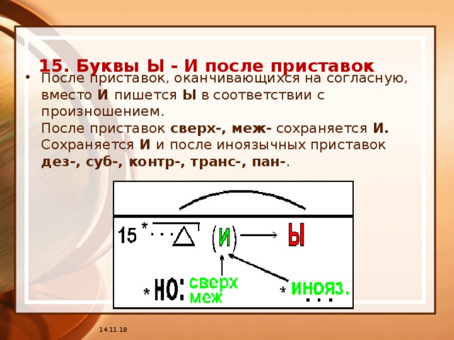 Предыдущий после русской приставки оканчивающейся на согласный. Правописание ы и и в корне после приставок. И-Ы после приставок на согласный. После приставки оканчивающейся на согласный. Написание и ы в корнях после приставок.