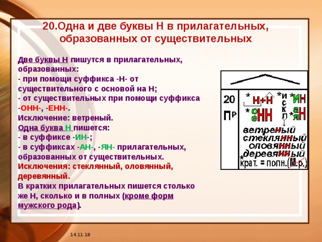 Существительные с двумя буквами к. А двойной буквой н существительные. Ветреный одна или две буквы н.