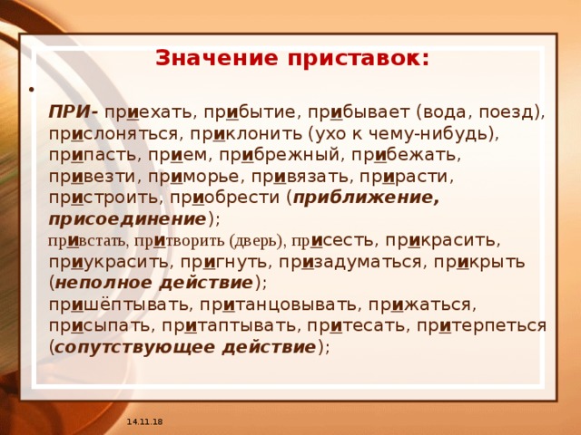 Притерпеться. Призадуматься значение приставки. Притерпеться значение приставки.